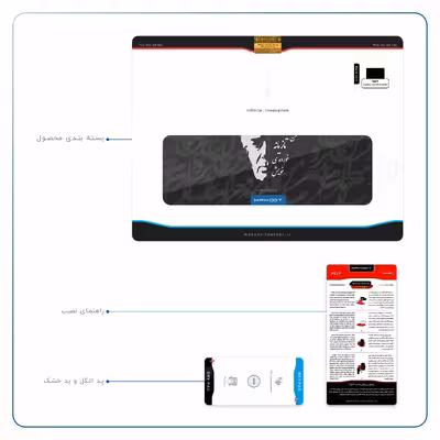 برچسب پوششی ماهوت مدل Ahmad-Shamlou مناسب برای تبلت اپل iPad Pro 10.5 2017 A1701