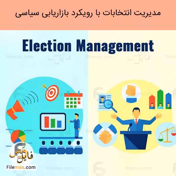 پاورپوینت مدیریت استراتژیک انتخابات با رویکرد بازاریابی سیاسی