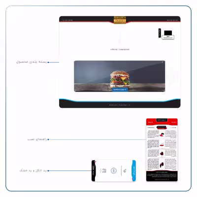 برچسب پوششی ماهوت مدل Hamburger مناسب برای تبلت اپل iPad Air 2013 A1474