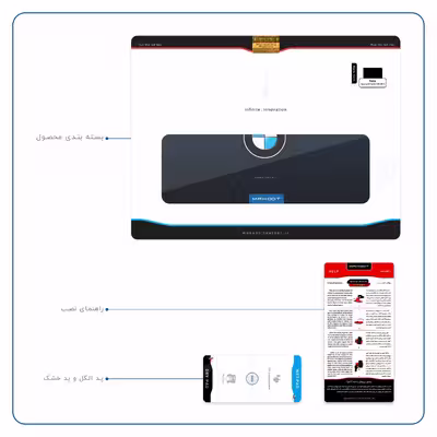 برچسب پوششی ماهوت مدل BMW مناسب برای تبلت سونی Xperia Z2 Tablet LTE 2014