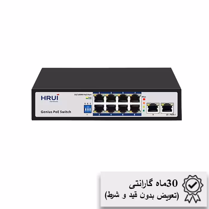 خرید و قیمت سوئیچ شبکه POE هشت پورت HR900-AF-82GN _ فنون امن