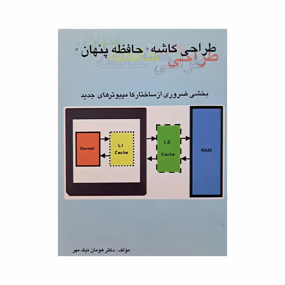 طراحی کاشه-حافظه پنهان