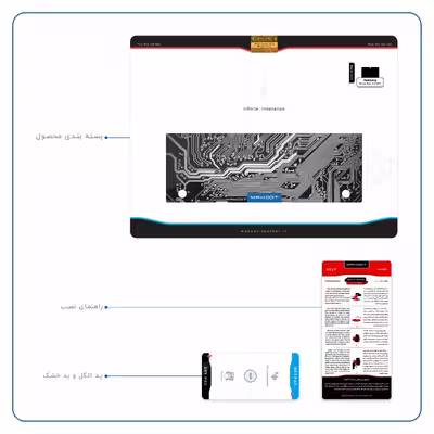 برچسب پوششی ماهوت مدل Black Printed Circuit Board مناسب برای تبلت سامسونگ Galaxy Note 10.1 2012 N8010