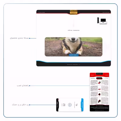 برچسب پوششی ماهوت مدل Dog-2 مناسب برای تبلت اپل iPad Pro 10.5 2017 A1709