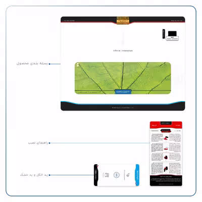 برچسب پوششی ماهوت مدل Leaf-Texture مناسب برای تبلت اپل iPad Pro 11 2018 A1979