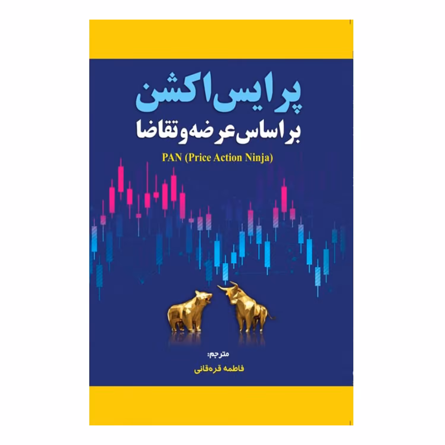 کتاب پرایس اکشن بر اساس عرضه و تقاضا اثر پرایس اکشن نینجا انتشارات مهربان