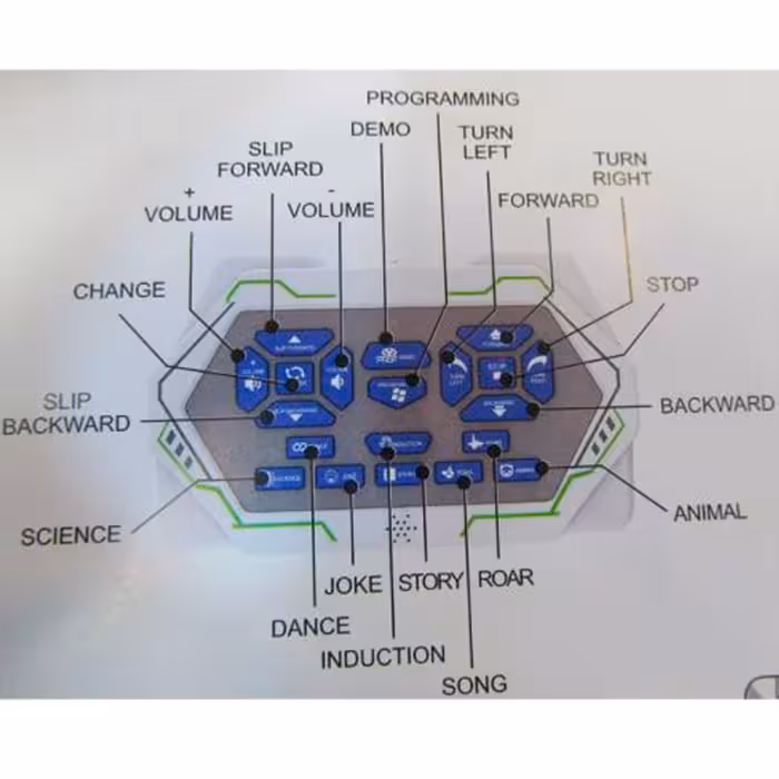 ربات کنترلی مدل دایناسور تبدیل شونده کد 6028A-1