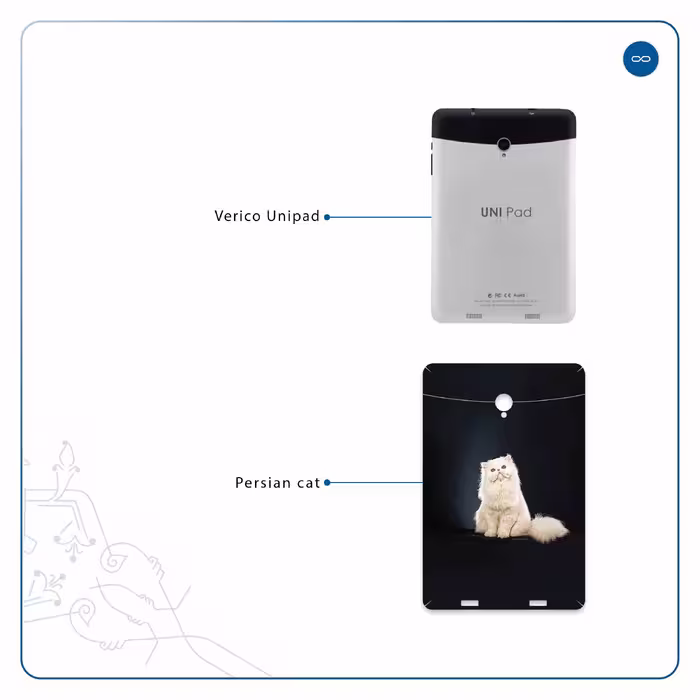 برچسب پوششی ماهوت مدل Persian cat مناسب برای تبلت وریکو Unipad