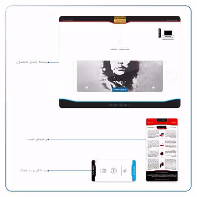 برچسب پوششی ماهوت مدل Che-Guevara مناسب برای تبلت سامسونگ Galaxy Tab S2 9.7 2016 T819N