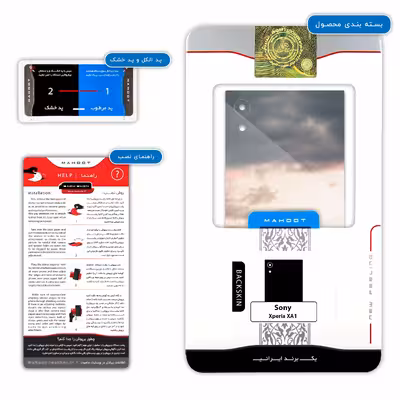 برچسب پوششی ماهوت مدل London City مناسب برای گوشی موبایل سونی Xperia XA1