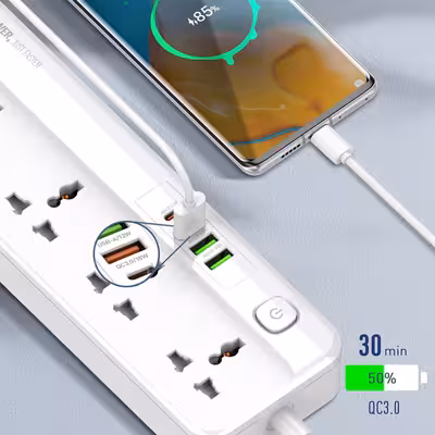 چندراهی برق الدینیو مدل SC5415