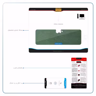 برچسب پوششی ماهوت مدل Green-Leather مناسب برای تبلت اپل iPad 2 2011 A1396