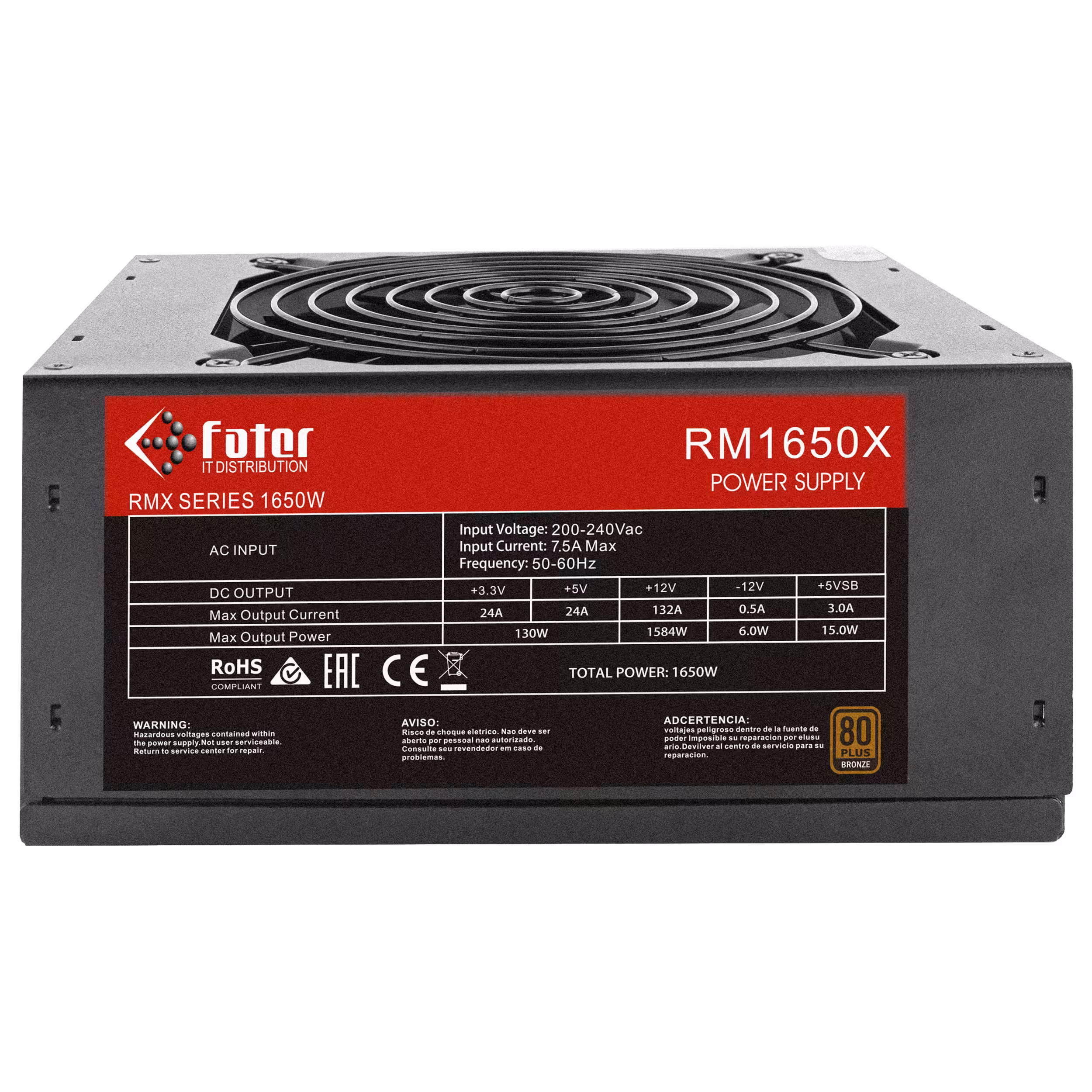 منبع تغذیه کامپیوتر فاطر مدل RM1650X