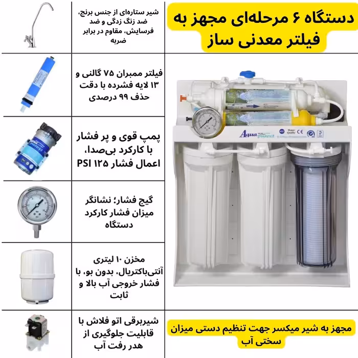 دستگاه تصفیه کننده آب آکوا پیورست مدل RO WATER 1200 NEW 