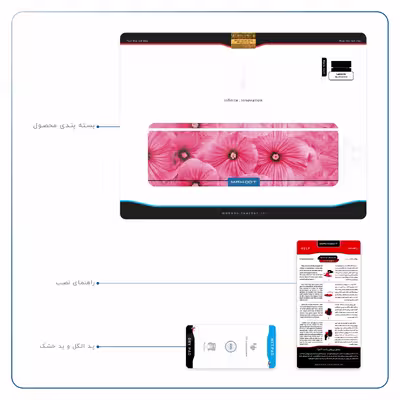 برچسب پوششی ماهوت مدل Pink-Flower مناسب برای تبلت لنوو Miix 510 2016