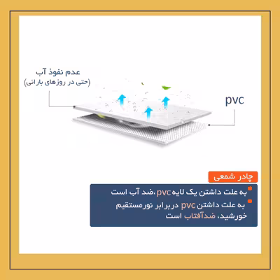 چادر خودرو لوکس سهیل مدل شمعی مناسب برای جک S5