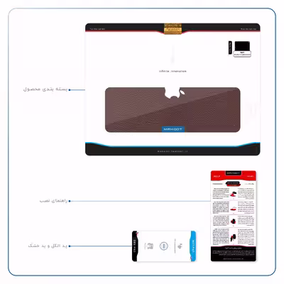 برچسب پوششی ماهوت مدل Natural-Leather مناسب برای تبلت اپل iPad Pro 12.9 (GEN 3) 2018 A1895