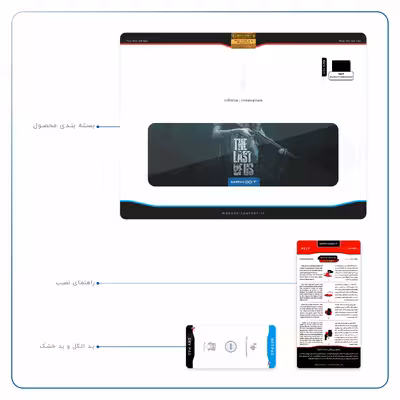 برچسب پوششی ماهوت مدل The Last of Us مناسب برای تبلت اپل iPad Pro 12.9 (GEN 3) 2018 A2014