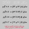انگشتر نقره دخترانه آمیتیس مدل پرنس کد R105
