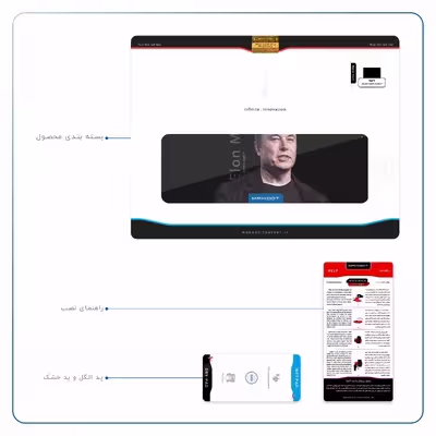 برچسب پوششی ماهوت مدل Elon Musk مناسب برای تبلت اپل iPad 9.7 (GEN 5) 2017 A1823