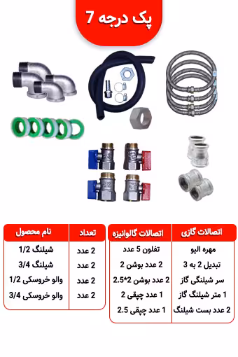 پک لوازم نصب پکیج دیواری درجه هفت