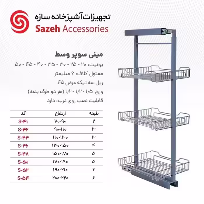 سوپرمارکت وسط سازه S42 - یراقینو فروش یراق آلات کابینت و درب
