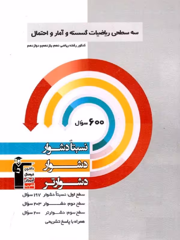 سه سطحی ریاضیات گسسته و آمار و احتمال (رشته ریاضی) قلم چی