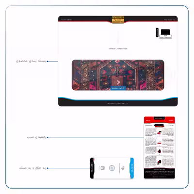 برچسب پوششی ماهوت مدل Rug مناسب برای تبلت اپل iPad Pro 12.9 (GEN 3) 2018 A2014