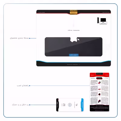برچسب پوششی ماهوت مدل Graphite Buffalo Leather مناسب برای تبلت اپل iPad Air 2013 A1475