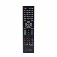 ریموت کنترل همه کاره ان وی تی سی مدل RM-014S/1388