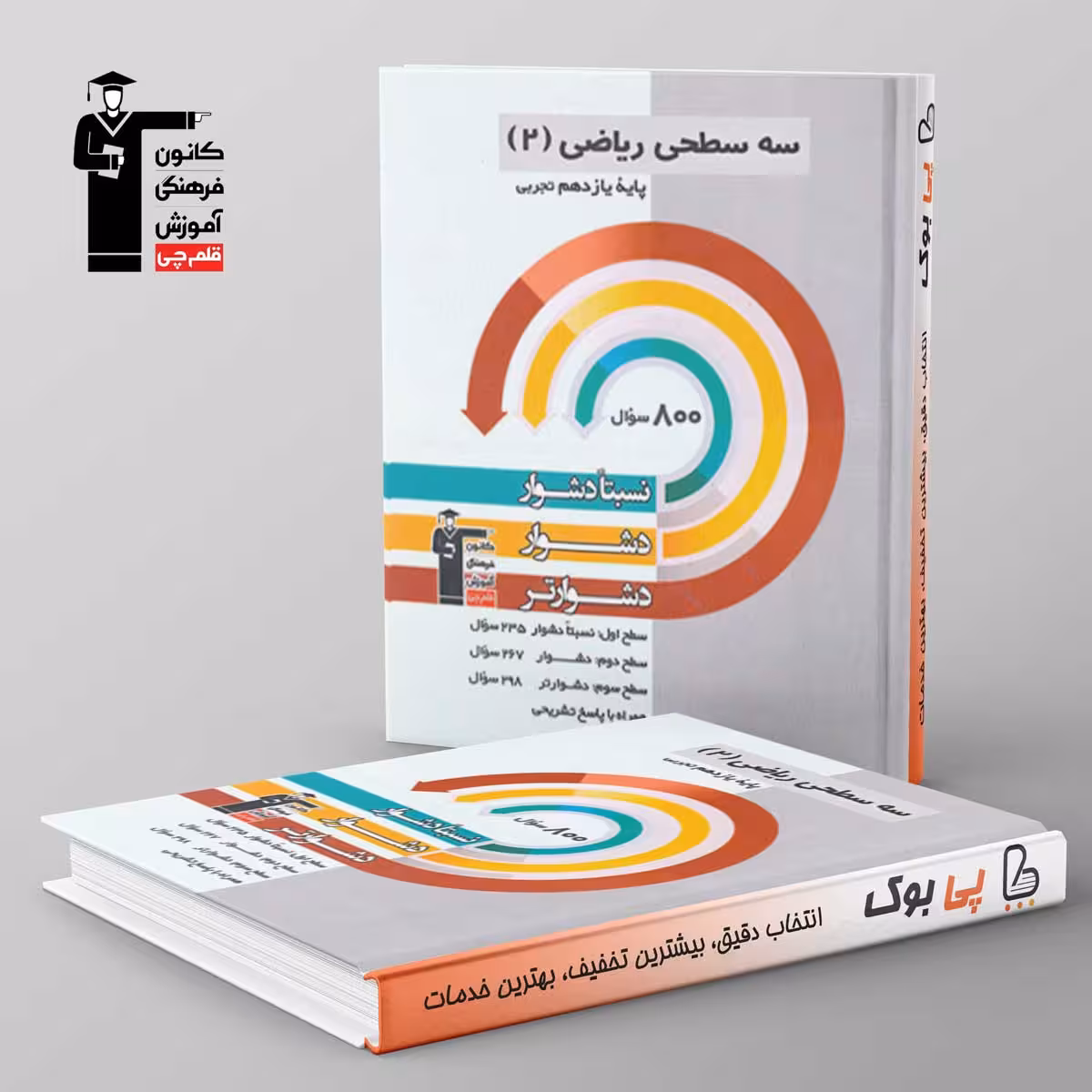 سه سطحی ریاضی یازدهم تجربی قلم چی