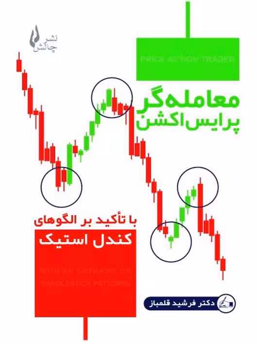 معامله گر پرایس اکشن قلمباز چالش
