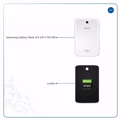 برچسب پوششی ماهوت مدل Nvidia Brand مناسب برای تبلت سامسونگ Galaxy Note 8.0 2013 N5100