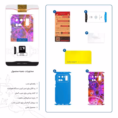 برچسب پوششی ماهوت مدل Inside Cell Digital Art-FullSkin مناسب برای گوشی موبایل شیائومی Mi 11 Ultra