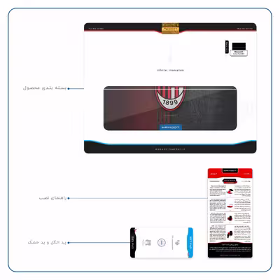 برچسب پوششی ماهوت مدل AC-Milan مناسب برای تبلت مایکروسافت Surface Pro 3 2014