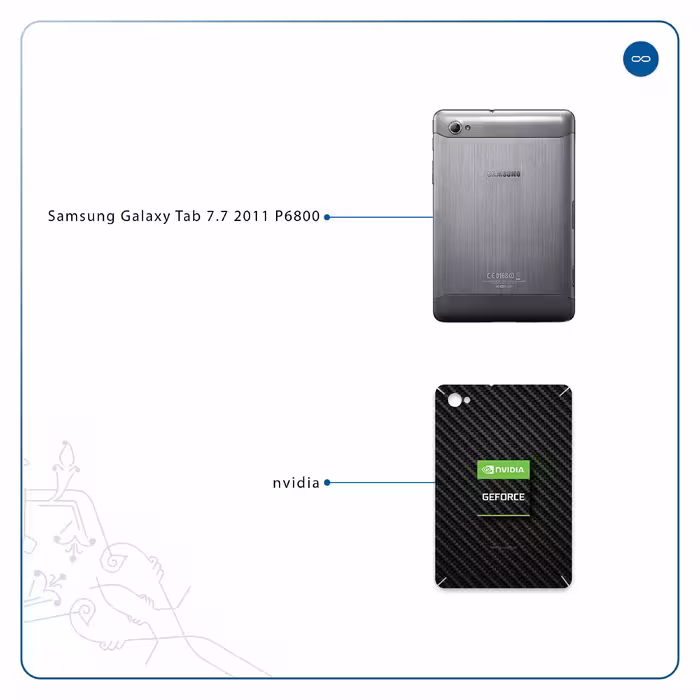 برچسب پوششی ماهوت مدل Nvidia Brand مناسب برای تبلت سامسونگ Galaxy Tab 7.7 2011 P6800
