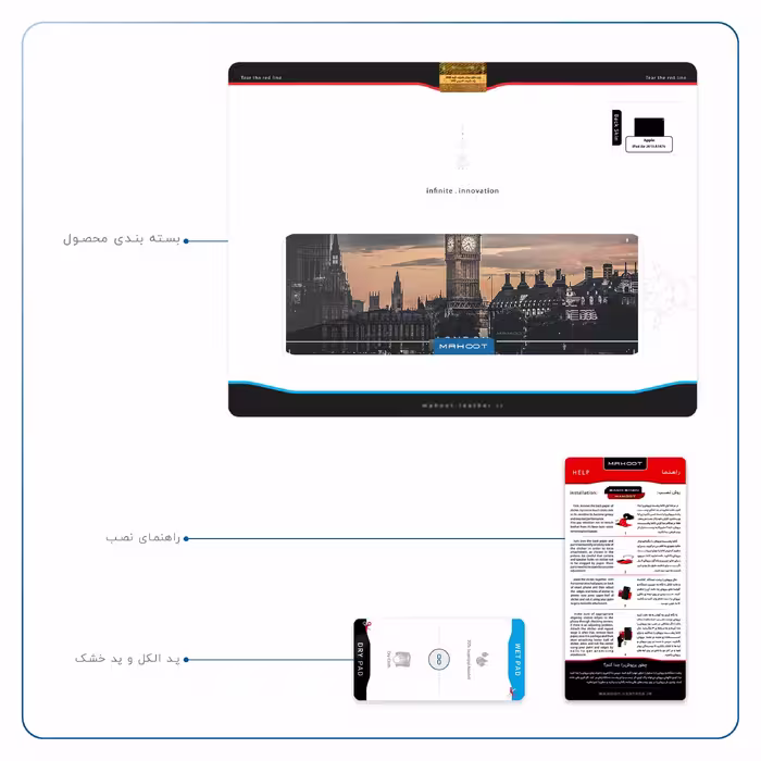 برچسب پوششی ماهوت مدل London City مناسب برای تبلت اپل iPad Air 2013 A1476