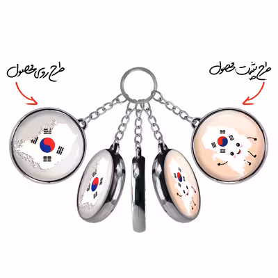 جاکلیدی خندالو طرح پرچم کره جنوبی مدل دوطرفه کد 2055220555