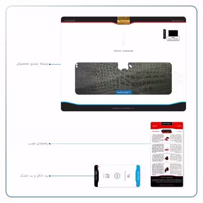 برچسب پوششی ماهوت مدل Green-Crocodile-Leather مناسب برای تبلت اپل iPad Pro 11 2018 A2013