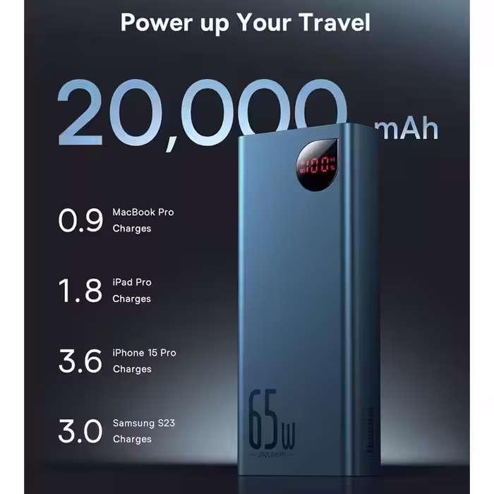 پاوربانک 65 وات بیسوس مدل B08TH ظرفیت 20000 میلی آمپر ساعت به همراه کابل USB-C به USB-A