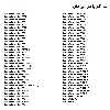 کابل تبدیل USB به MiniUSB یو اِل‌ تی یونیت کد 01 طول 5 متر