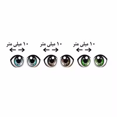 چشم عروسک مدل رزینی 10 میل کد 2 مجموعه 60 عددی
