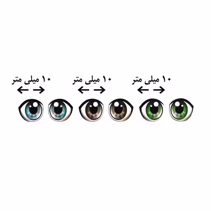 چشم عروسک مدل رزینی 10 میل کد 2 مجموعه 60 عددی