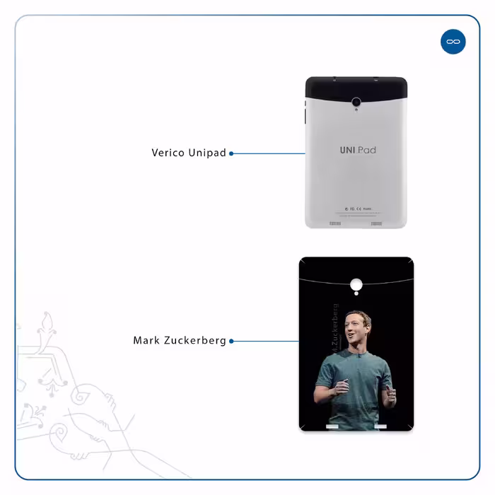 برچسب پوششی ماهوت مدل Mark Zuckerberg مناسب برای تبلت وریکو Unipad