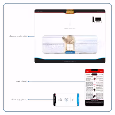 برچسب پوششی ماهوت مدل Polar bear مناسب برای تبلت مایکروسافت Surface Pro 4 2015