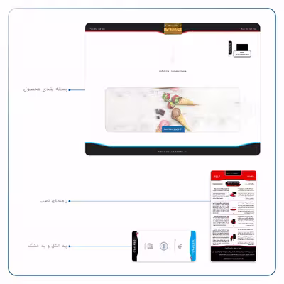برچسب پوششی ماهوت مدل Funnel ice cream مناسب برای تبلت اپل iPad 9.7 (GEN 5) 2017 A1822