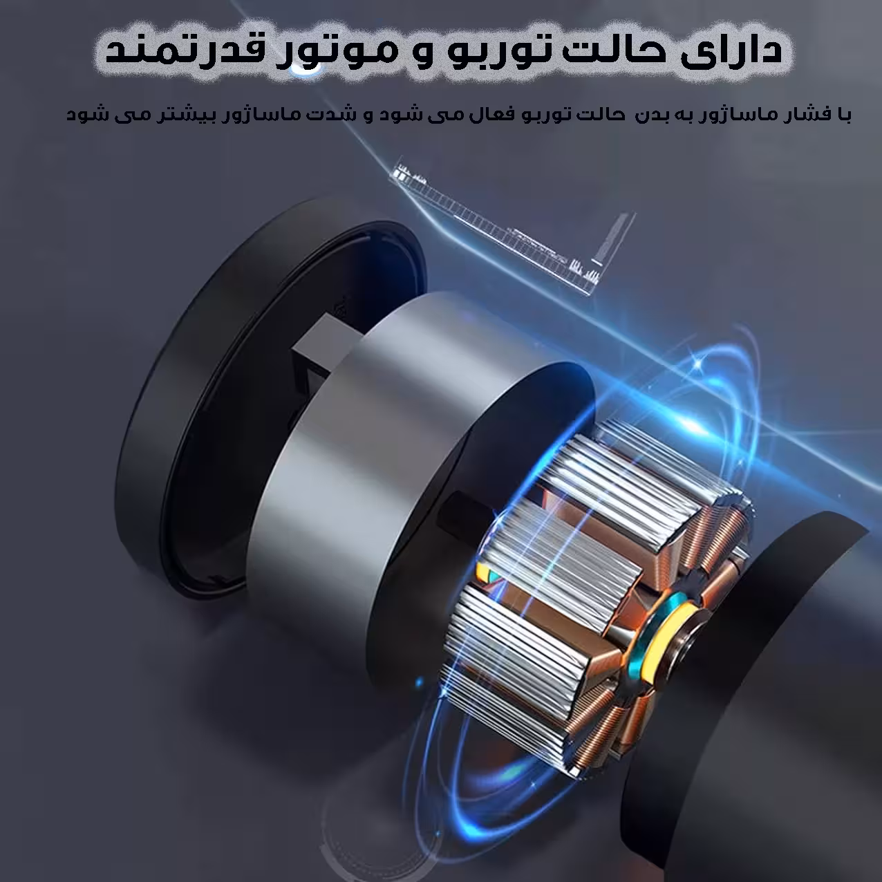 ماساژور برقی گلویش استایل مدل تفنگی کد LCD-25 W