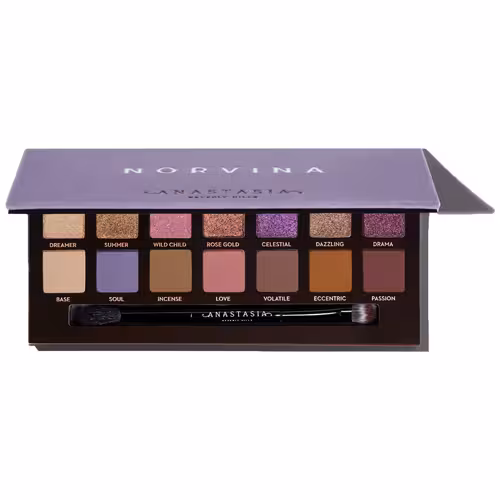 پالت سایه چشم آناستازیا مدل نوروینا Norvina