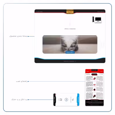 برچسب پوششی ماهوت مدل Cat-2 مناسب برای تبلت ایسوس Transformer 3 Pro 2016