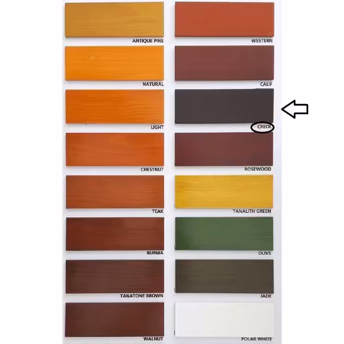 رنگ چوب و ترموود قهوه ای سوخته هیکسون دکور مدل CR.plus حجم 2.5 لیتر